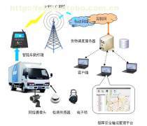 連接世界的力量 網絡通信產品的發(fā)展與應用